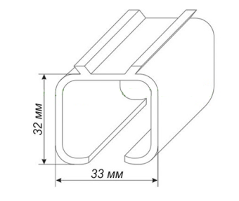 Раздвижные системы